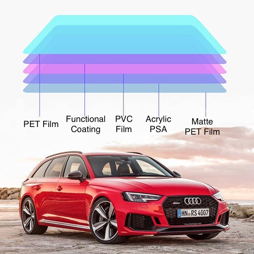 Filme de proteção de pintura TPH PPF autocurativo fosco