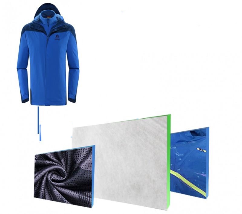 O desempenho da folha de TPU com respirabilidade à prova d'água